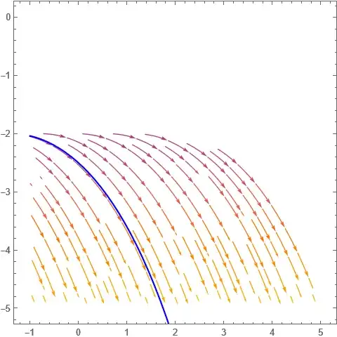 Mathematica graphics