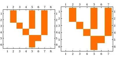 Mathematica graphics