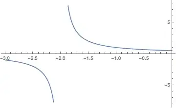 Mathematica graphics
