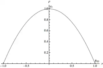 Mathematica graphics