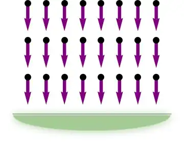 Mathematica graphics