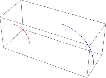 Mathematica graphics