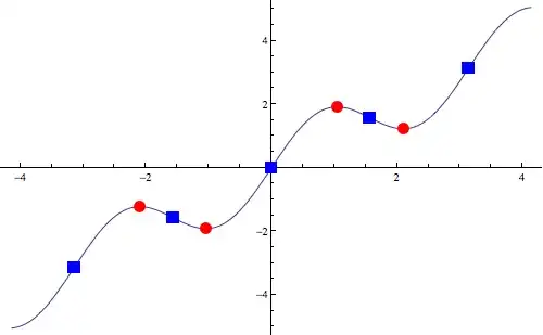 Mathematica graphics
