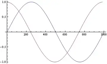 Mathematica graphics