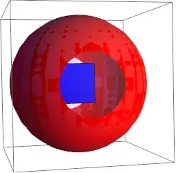 Mathematica graphics