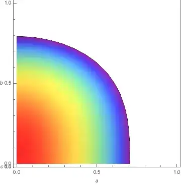 Mathematica graphics