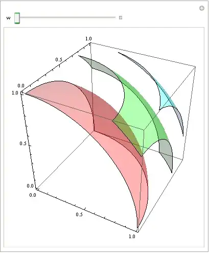 Mathematica graphics