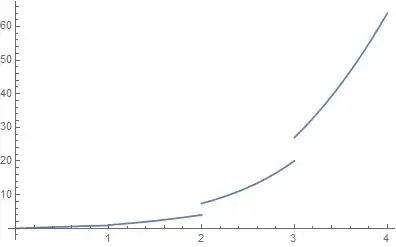 Mathematica graphics