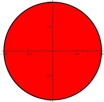 filled circle with thicker border