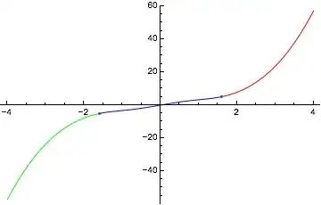 Mathematica graphics