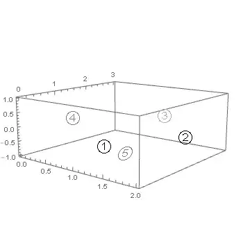 Mathematica graphics