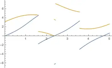 Mathematica graphics