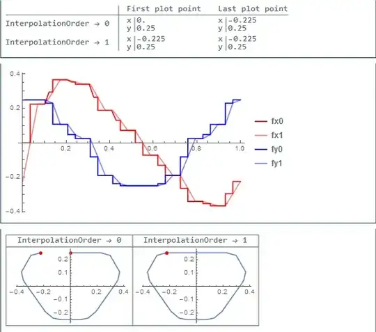 Mathematica graphics