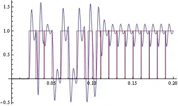 Mathematica graphics