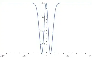 Mathematica graphics
