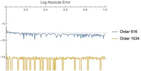 Mathematica graphics