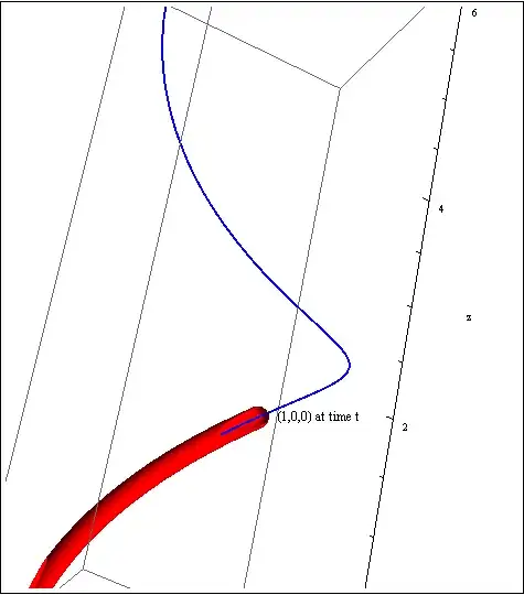 Mathematica graphics