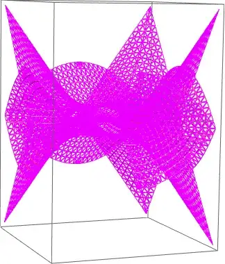 Mathematica graphics