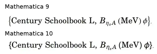 Example of problematic text; note the Greek and parentheses