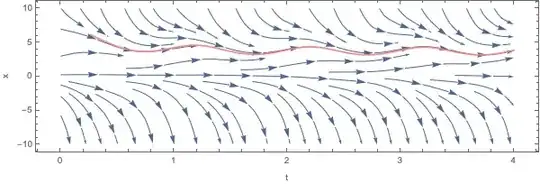 Mathematica graphics