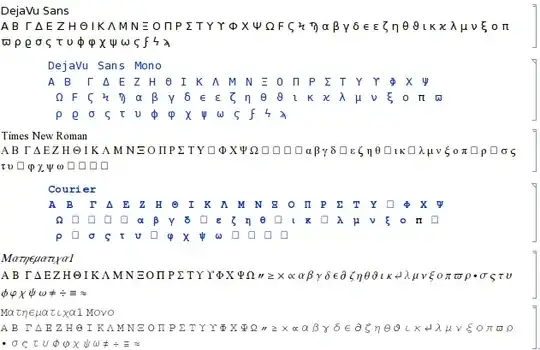Mathematica Unicode changes