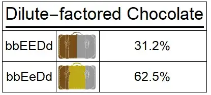 results of above code (images included when I ran it)