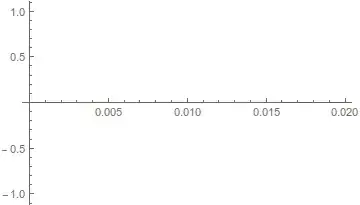 Mathematica graphics