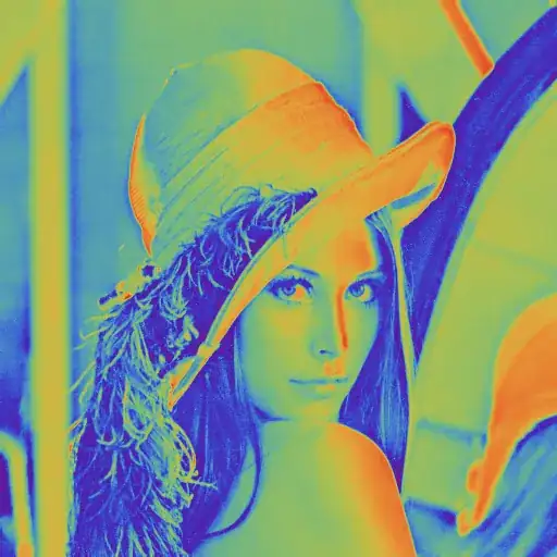 Mathematica graphics