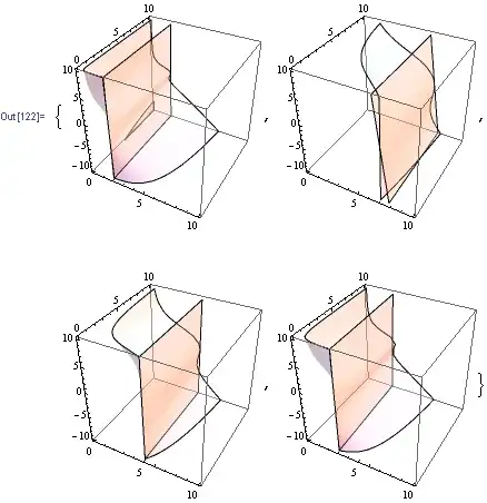 Mathematica graphics
