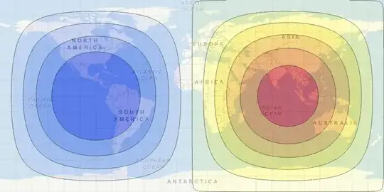 Mathematica graphics
