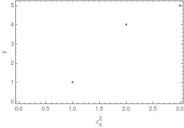 Mathematica graphics
