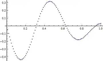 Mathematica graphics