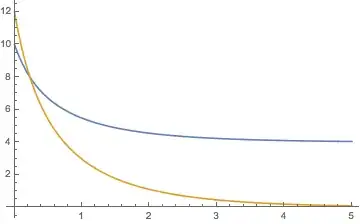 Mathematica graphics