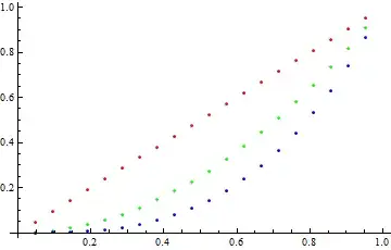Mathematica graphics