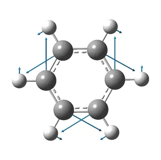 vibrational modes of benzene