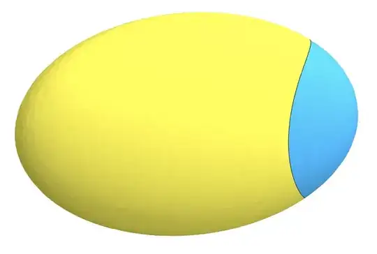 geodesic circle on ellipsoid