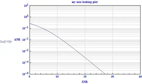 Mathematica graphics