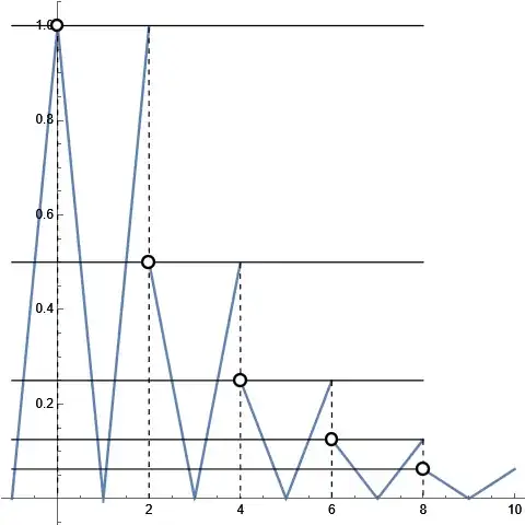 Mathematica graphics
