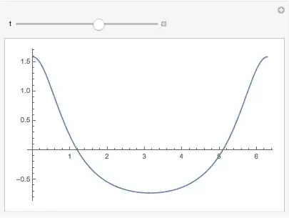Mathematica graphics