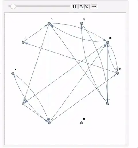Mathematica graphics