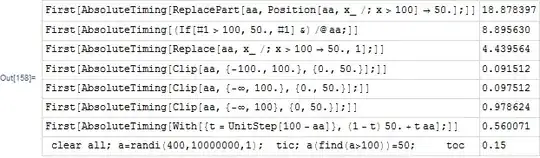 Mathematica graphics