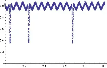 Mathematica graphics