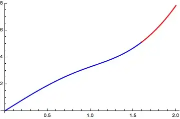 Mathematica graphics