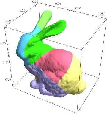 (Good start: Output from code above)