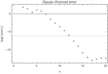 Mathematica graphics