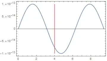 Mathematica graphics