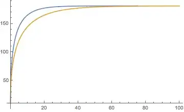 Mathematica graphics