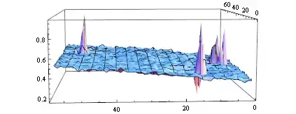Mathematica graphics