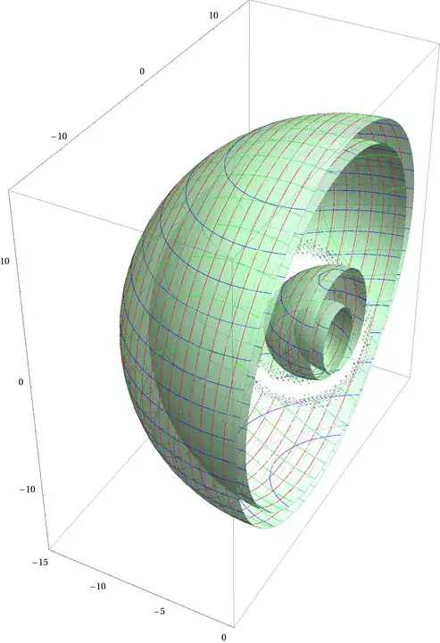 slice of 3-torus