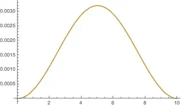 Mathematica graphics